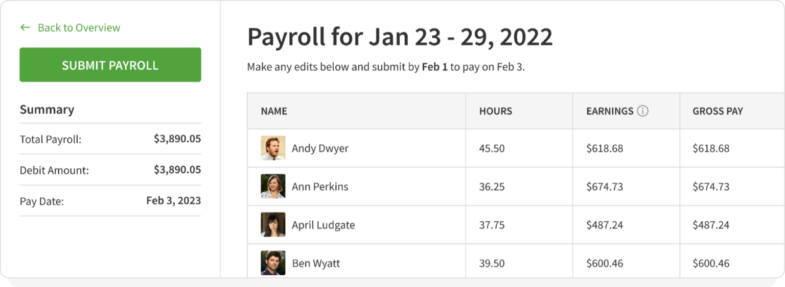 Free Quarterly Payroll Report Template When I Work