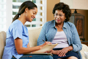 home healthcare technology trends