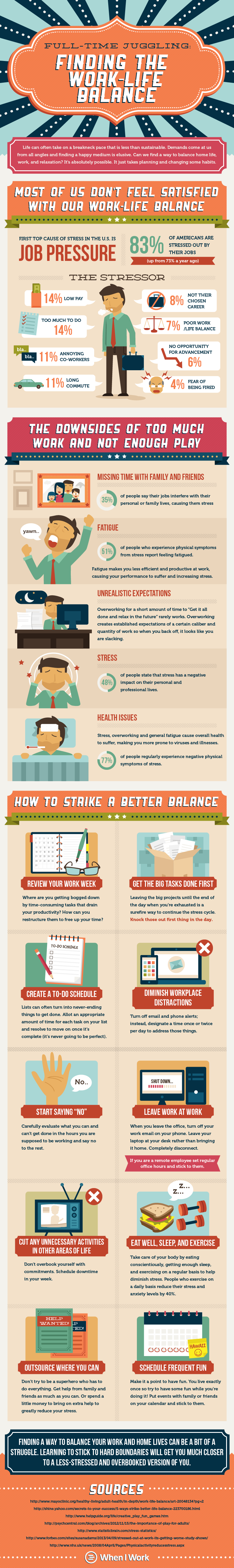 Work Life Balance Infographic