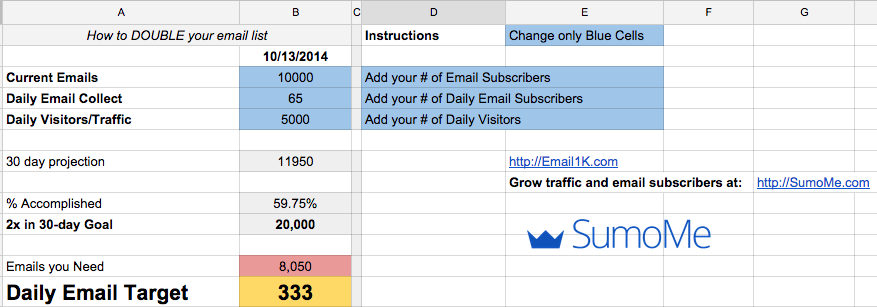 sumo-me-email-goal-template