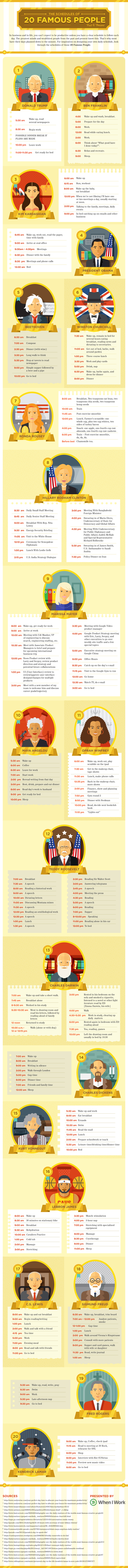The Schedules of 20 Famous People