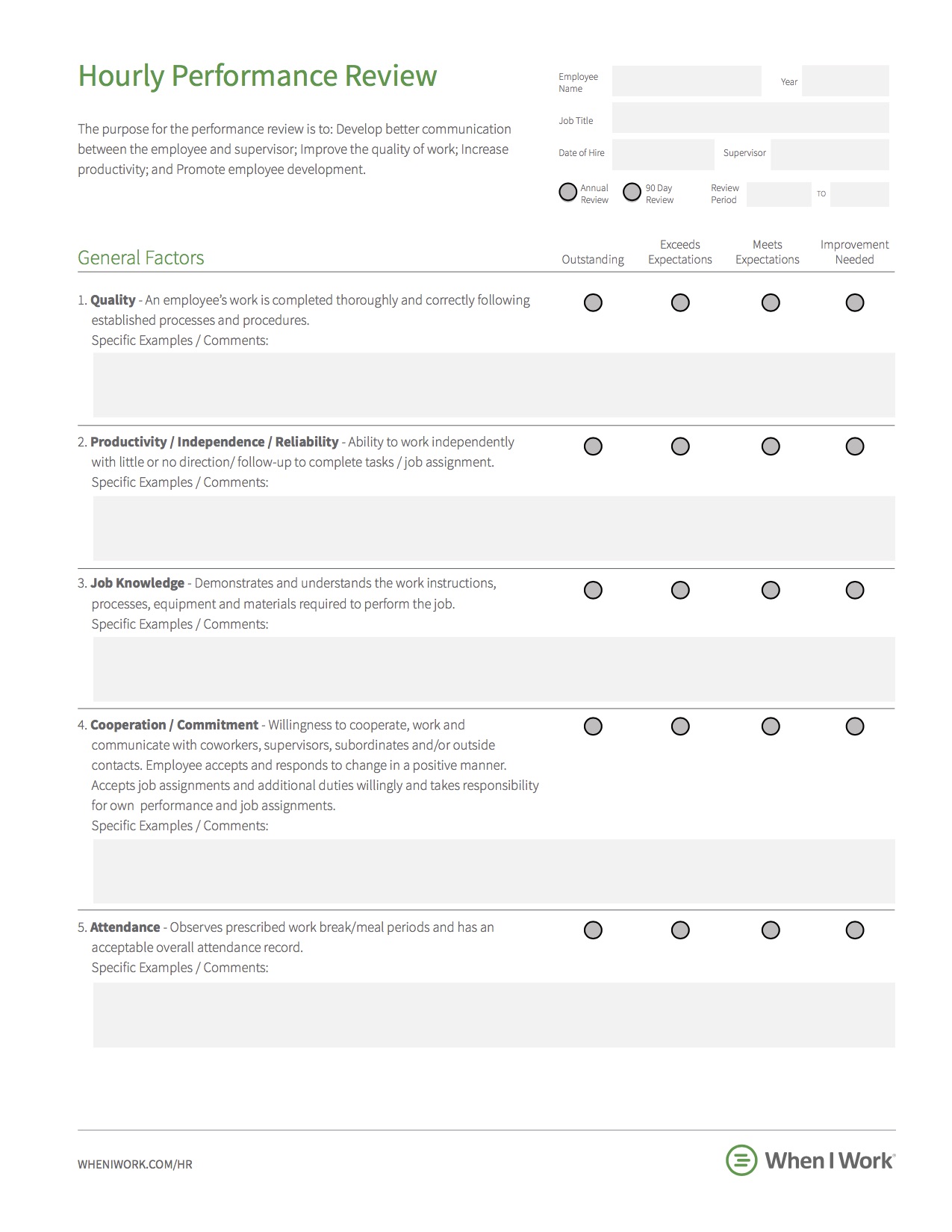 Job Expectations Template For Your Needs