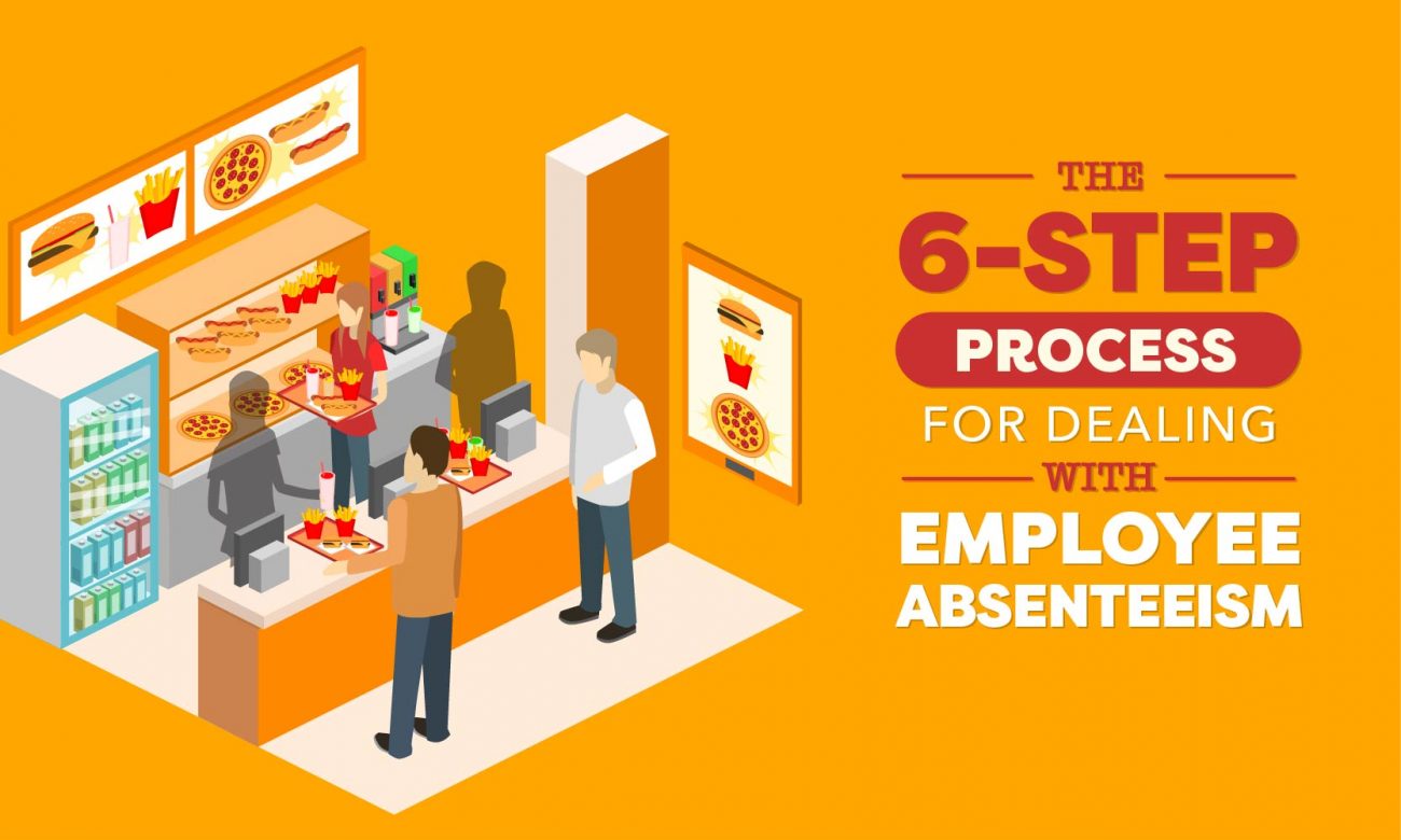 The 6-Step Process For Dealing With Employee Absenteeism - When I Work