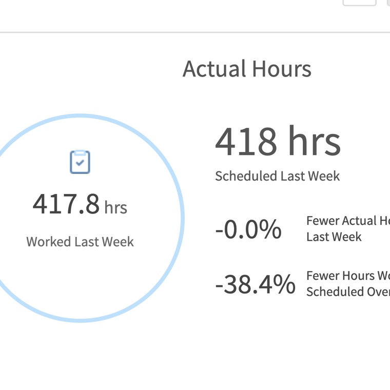 free employee time clock app with gps