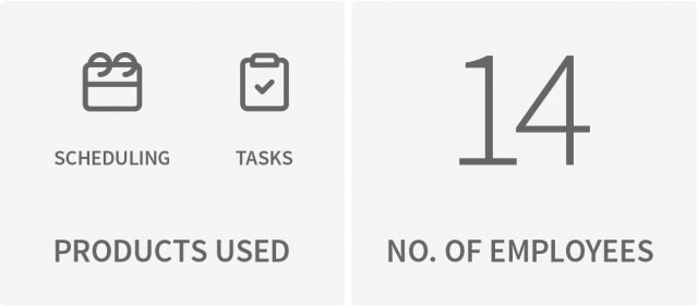 scheduling and tasks used with 14 employees