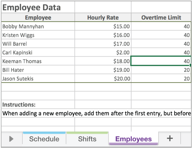 Employee Time Schedule Template from marketing-assets.wheniwork-production.com