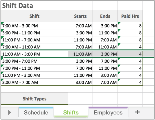 employee weekly work schedule