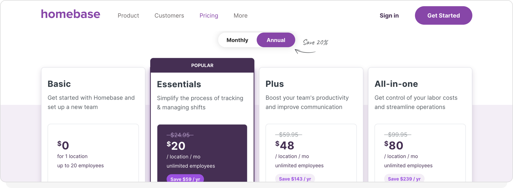 Homebase vs. When I Work Detailed Analysis And Comparison For Your