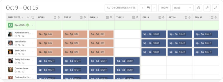Weekly Rotating Weekend Schedule Rotating Shift Schedules Guide | Examples | When I Work