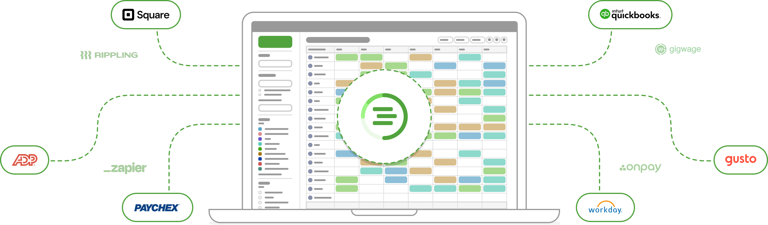 Laptop with When I Work scheduler open and API icons