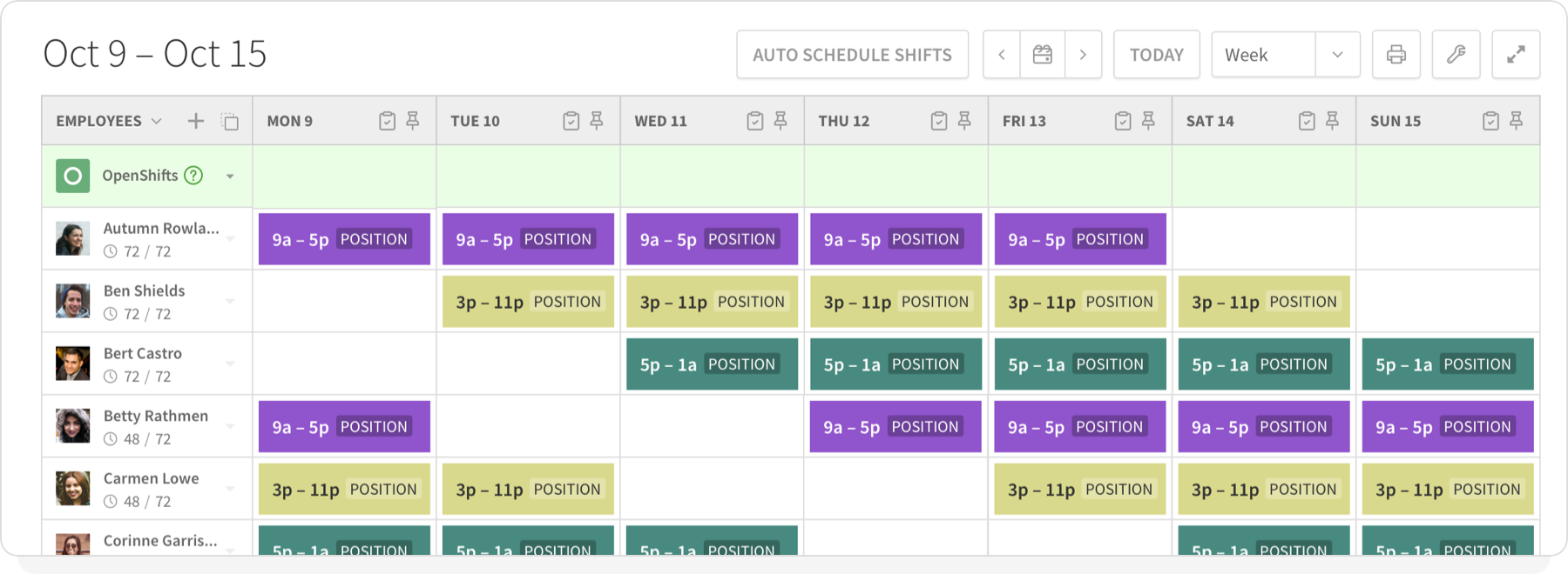 Rotating Shift Schedules Guide | Examples | When I Work