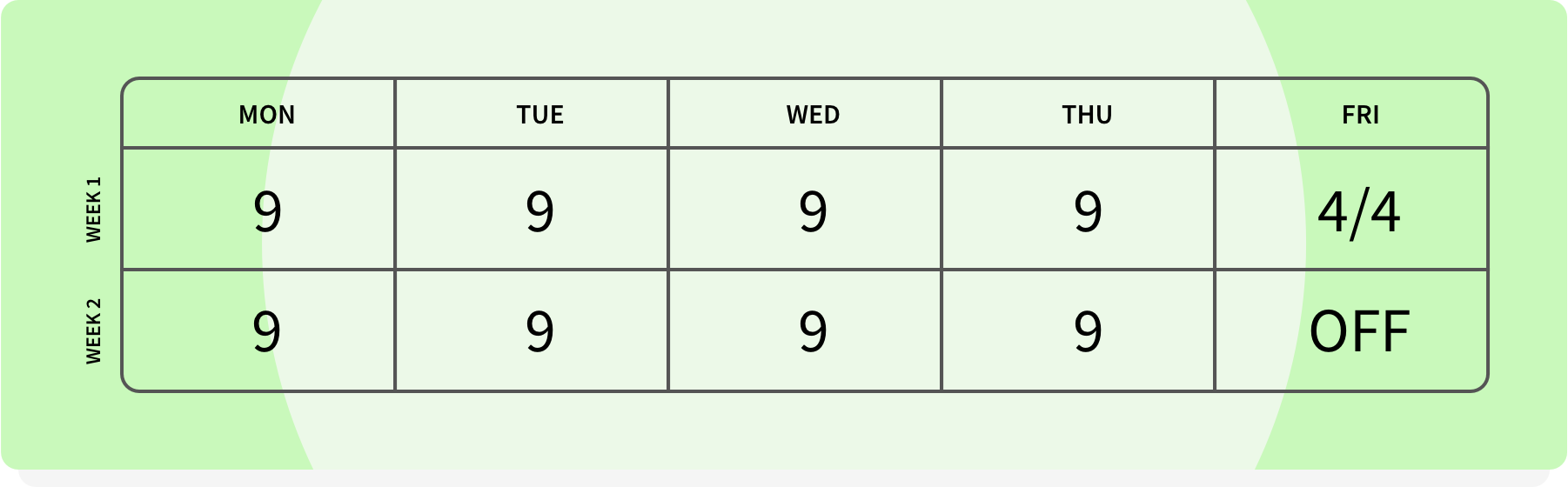 9/80 Work Schedule: Benefits, Drawbacks, And How It Works | When I Work
